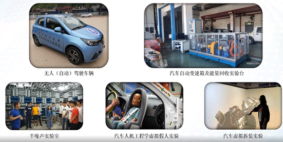 图2 车辆工程专业科研教学平台