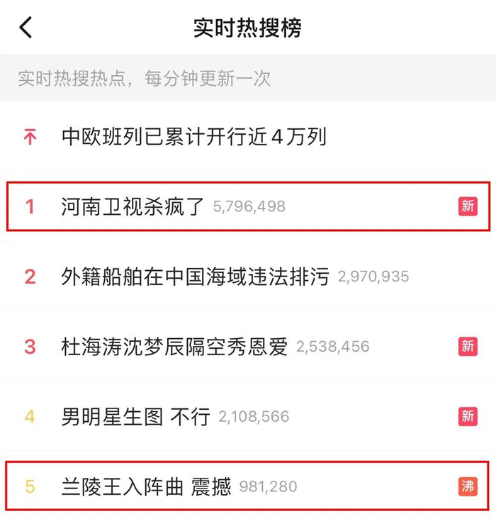  图片来源：微博截图