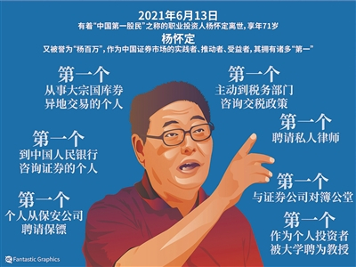  有“中国第一股民”之称的资深投资者杨百万，于6月13日去世，享年71岁。