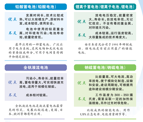 制图/林赛