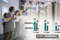 5月份70城房价趋稳 调控升级仍将延续
