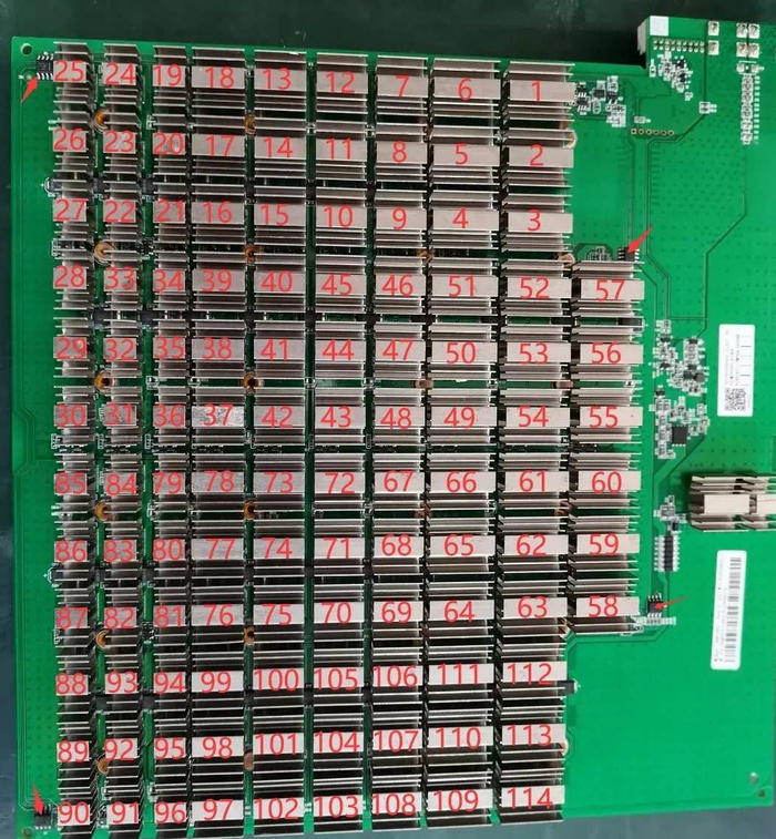 图片来源：公众号蚂蚁Antminer