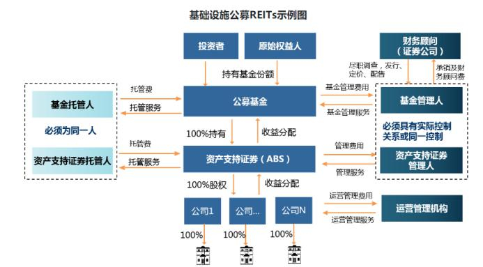 　　图片来源：上海证券交易所网站