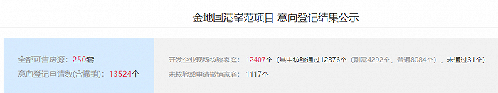 图片来源：西安商品住房意向登记平台