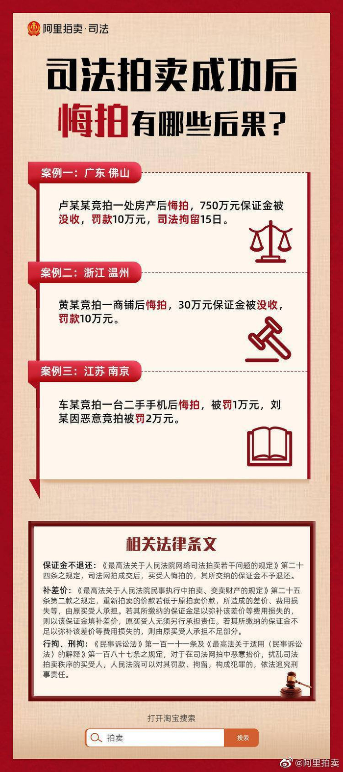 图片来源：“阿里拍卖”微博