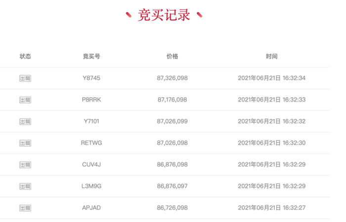 图片来源：阿里拍卖·司法