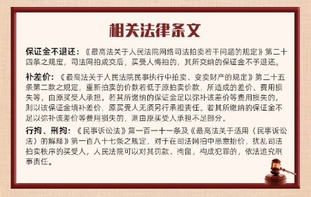 阿里拍卖官方微博截图