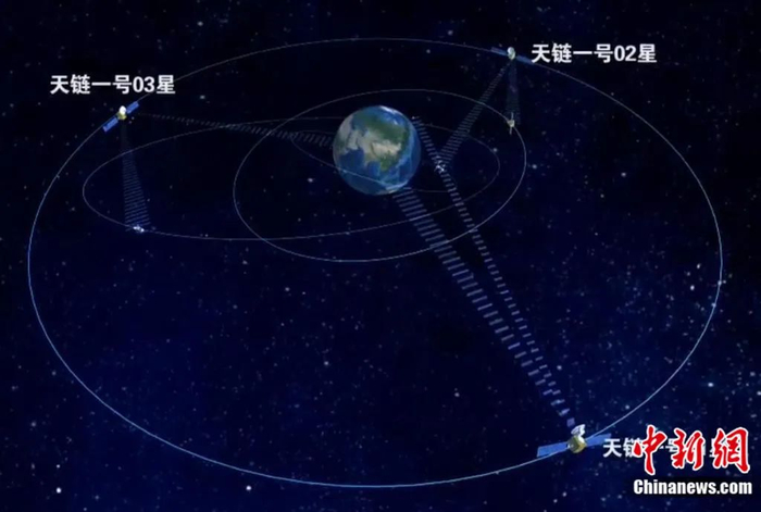 天链”中继卫星 北京空间信息传输中心供图
