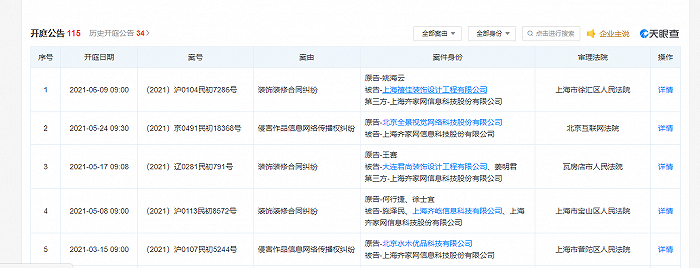 图片来源：天眼查官网