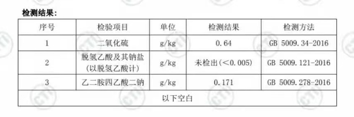 某食品的检测结果，每种物质都要使用对应的国标检测方法