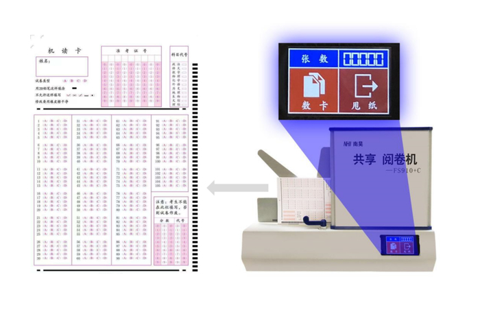 光标阅卷机 图源 | B2B采购平台“爱采购”