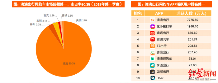 来自天风证券研报