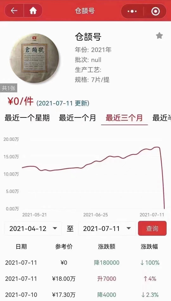 茶叶市场交易平台发布通知称，为防止矛盾激化，聚集闹事等情况发生，暂停仓颉号的报价 &nbsp;图源：网络截图