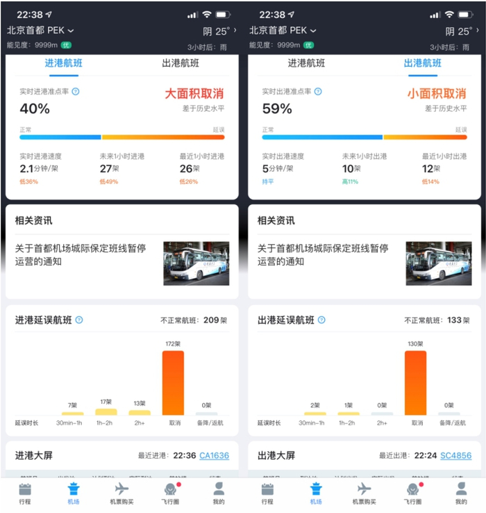 截图来源：飞常准APP