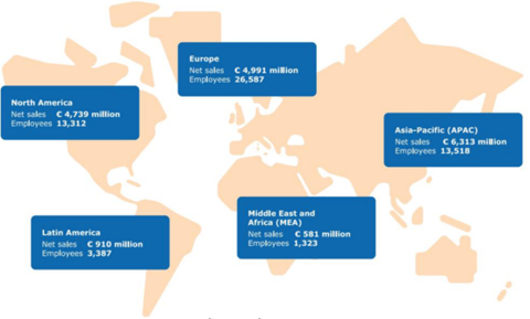 图片来源：公司年报