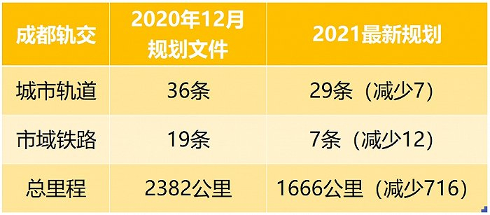 制图：唐俊