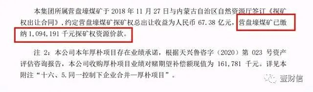 （截图来自兖州煤业2020年度审计报告）