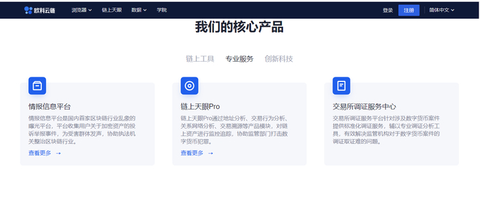 链上天眼Pro已成行业安全护卫