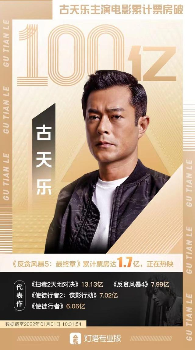 图片来自灯塔专业版