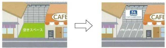 利用小规模空间设置自行车停车场