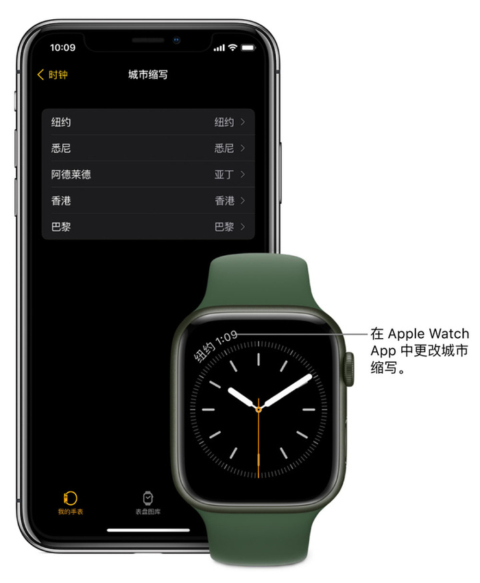 ▲ Apple Watch 的地名设置方式。 图片来自：Apple 官网