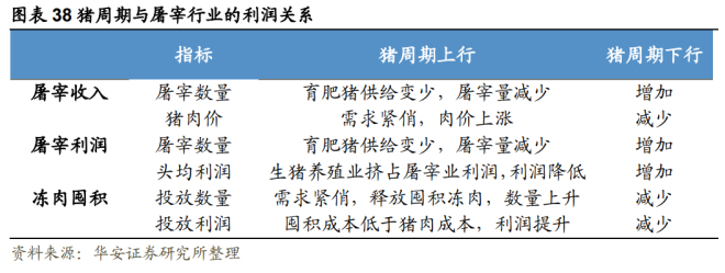 图片来源：天天基金网