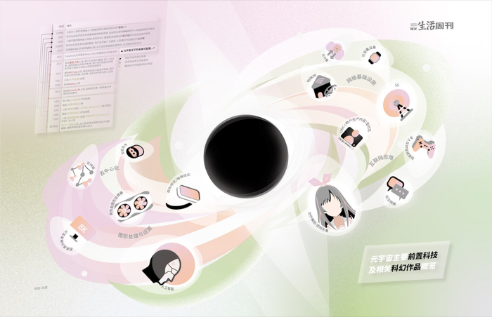 （制图：昭君）