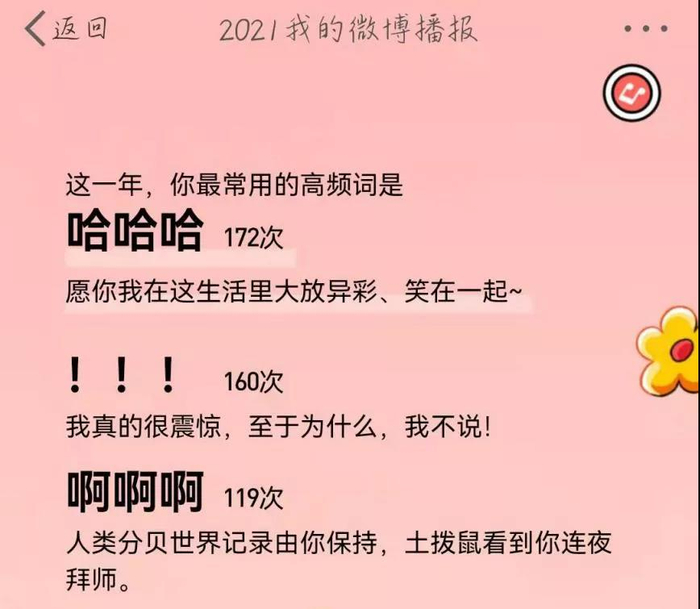 ▲微博的大数据分析，吕妍年度使用的高频词