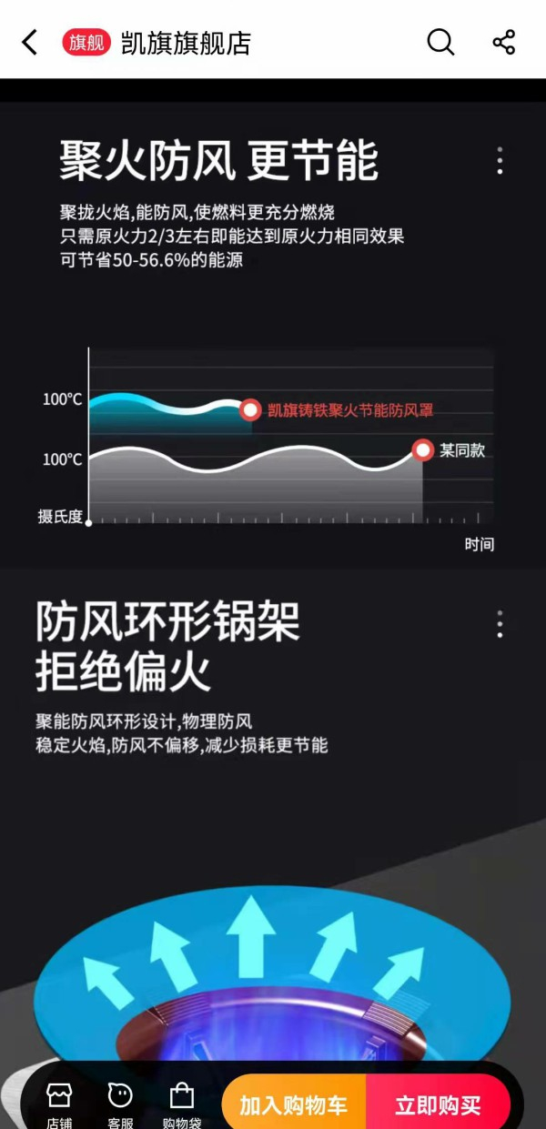 聚能盘号称更加节能。 资料图片