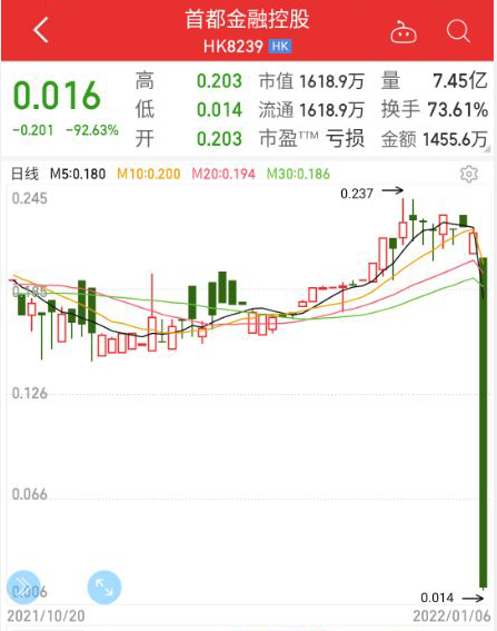 封面图片来源：摄图网-501545330