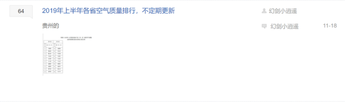 吧友可能不知道新一线城市有哪些，但一定熟记空气质量排行。/隐居吧