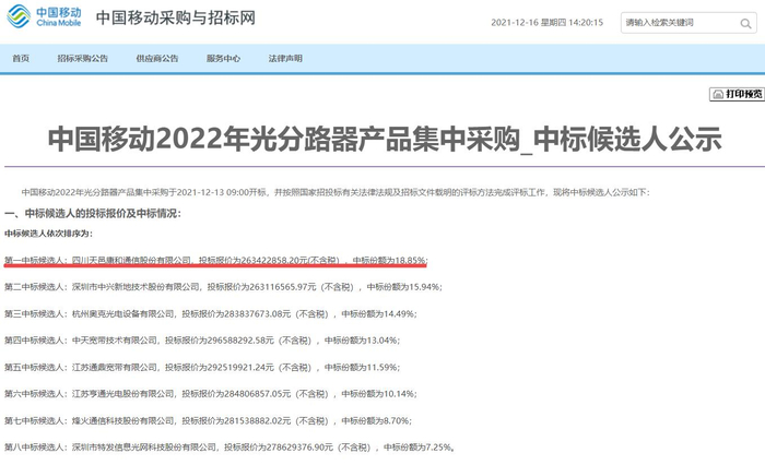 图/去年12月中国移动2022年光分路器产品集中采购中标结果公示（局部）
