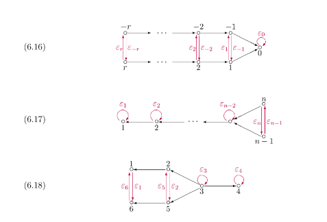 相关研究工作图片