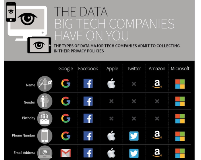 图片来自pcmag，作者Angela Moscaritolo，版权属于原作者