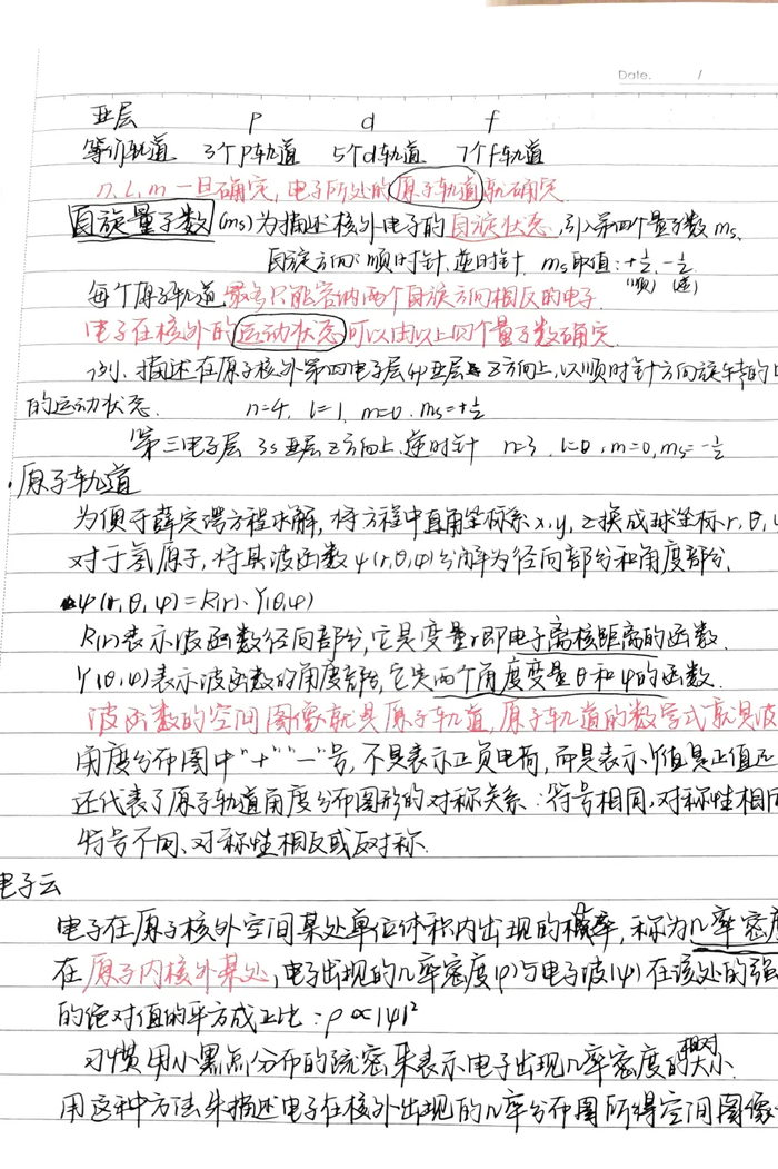 思维导图 手绘插图一笔一划 纸墨留香要用整齐的笔记来邂逅最美的自己