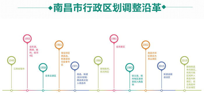 图片来源：大江网