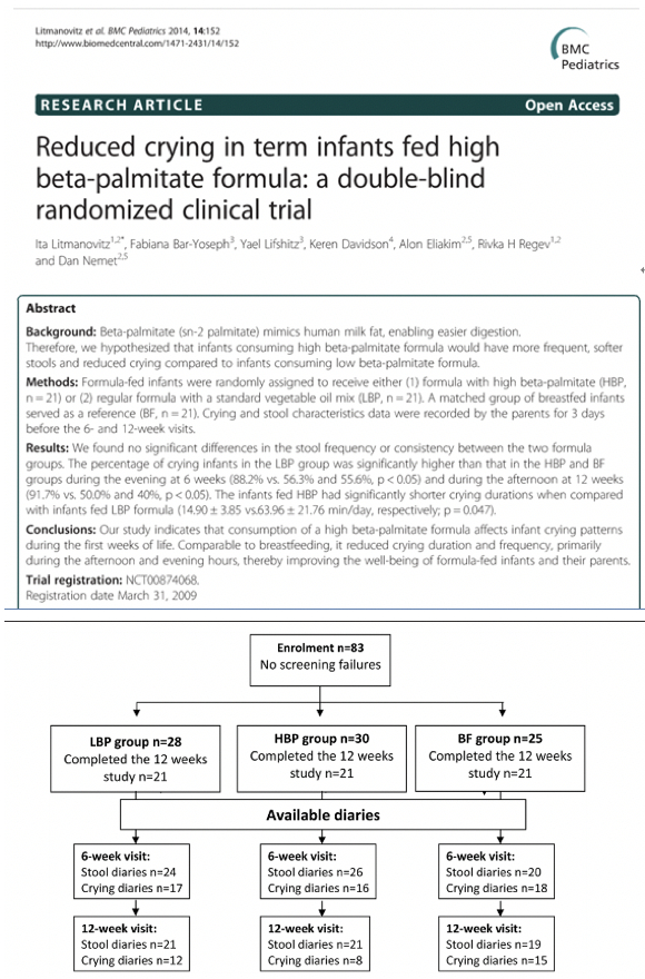 图片来源：相关论文截图
