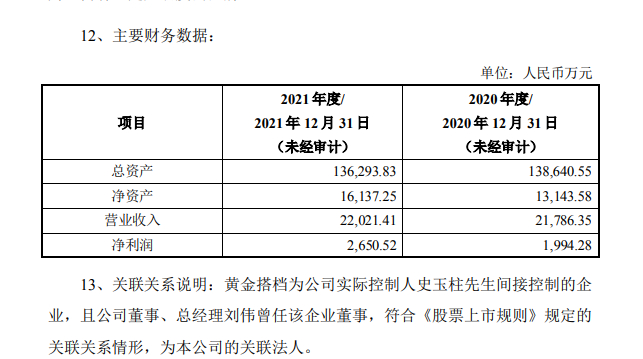 图片来源：公告截图