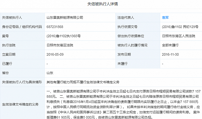 图片来源：天眼查 