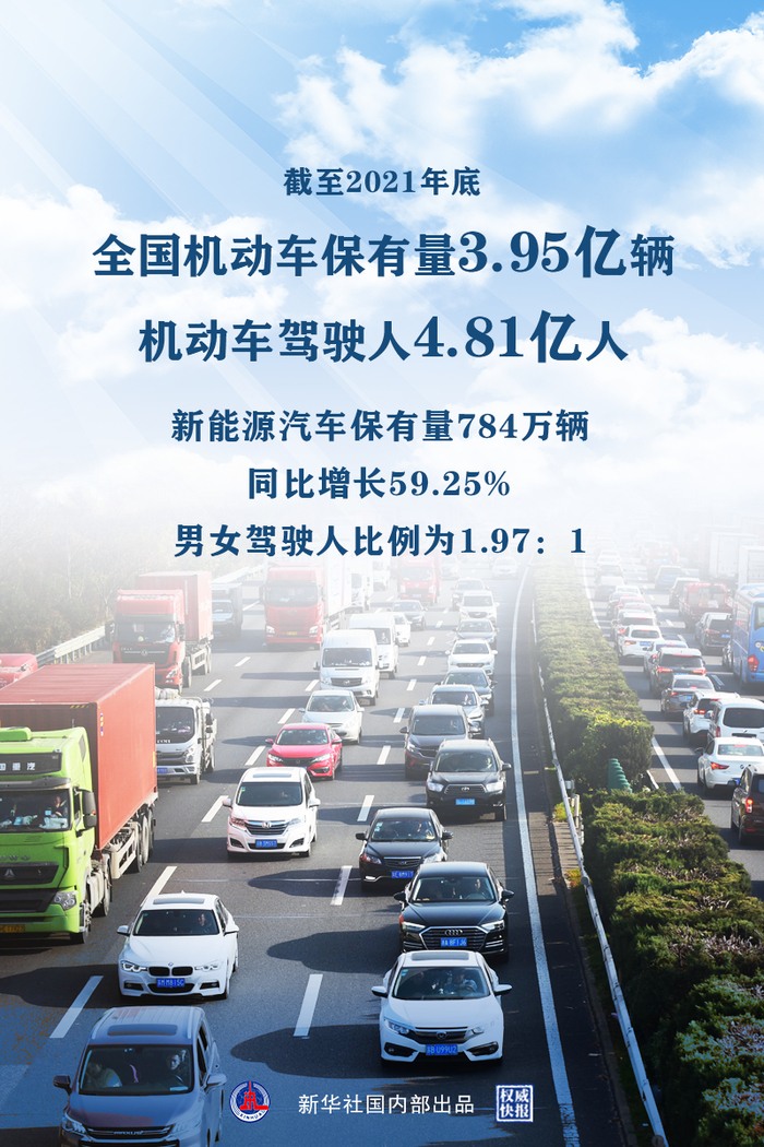 △ 制图：新华社国内部
