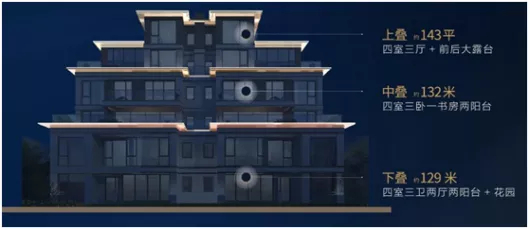 （锦绣玺岸叠拼示意图）