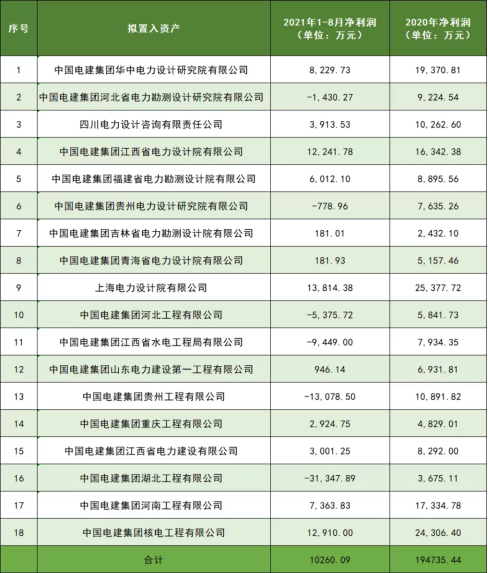 　　图源：地产人言