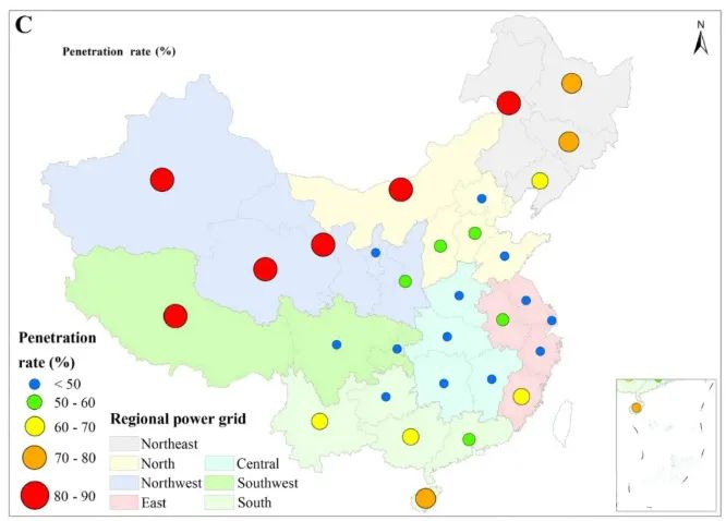 图1、中国风电光伏发电潜力、2050年各省用电需求以及2050年中国不同省份的风光渗透率