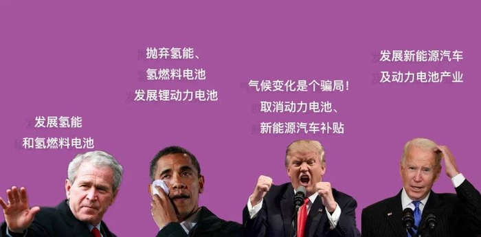 近四任美国总统的新能源政策  制图：立方知造局