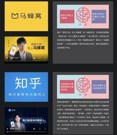 “叶茂中冲突营销”官网截图
