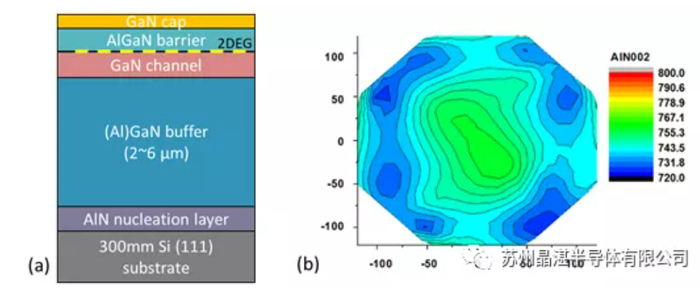 图片来源：晶湛半导体