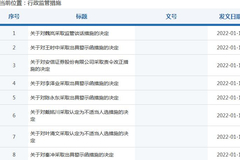 浙江证监局对安信证券采取责令改正措施