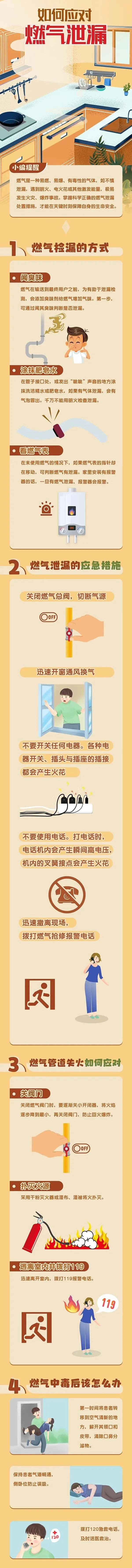 中国应急管理报新媒体中心综合整理