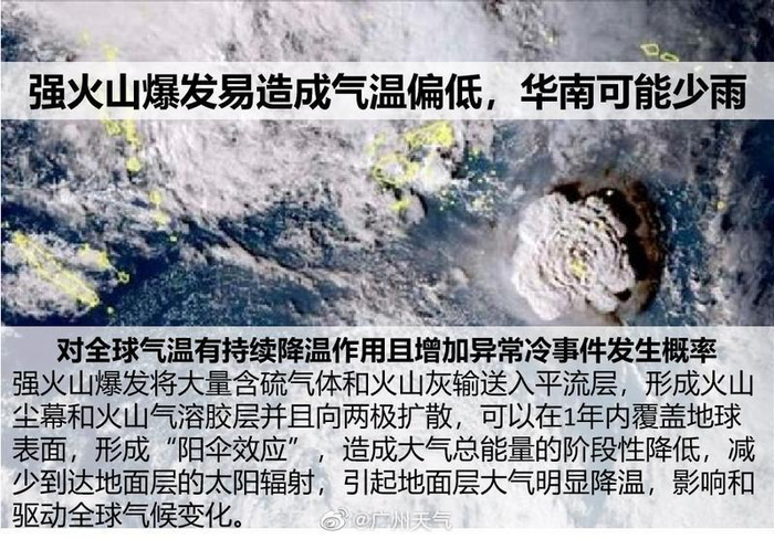 汤加地处环太平洋火山地震带，位于新西兰东北方向大约1800公里处，总人口约10.6万。