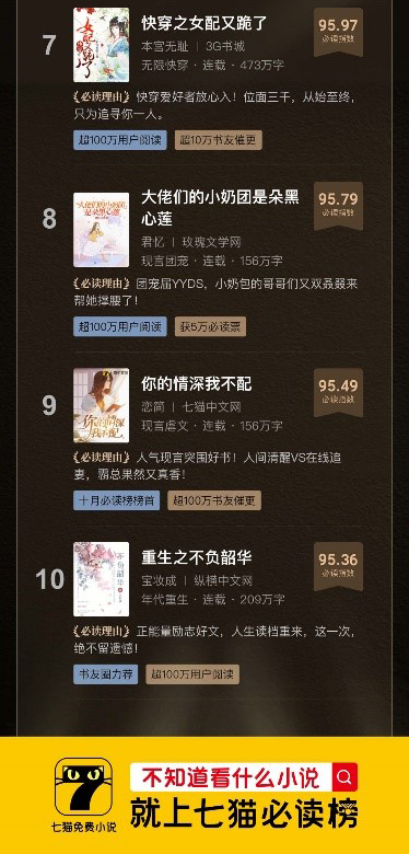 图:2021七猫必读榜年度榜单